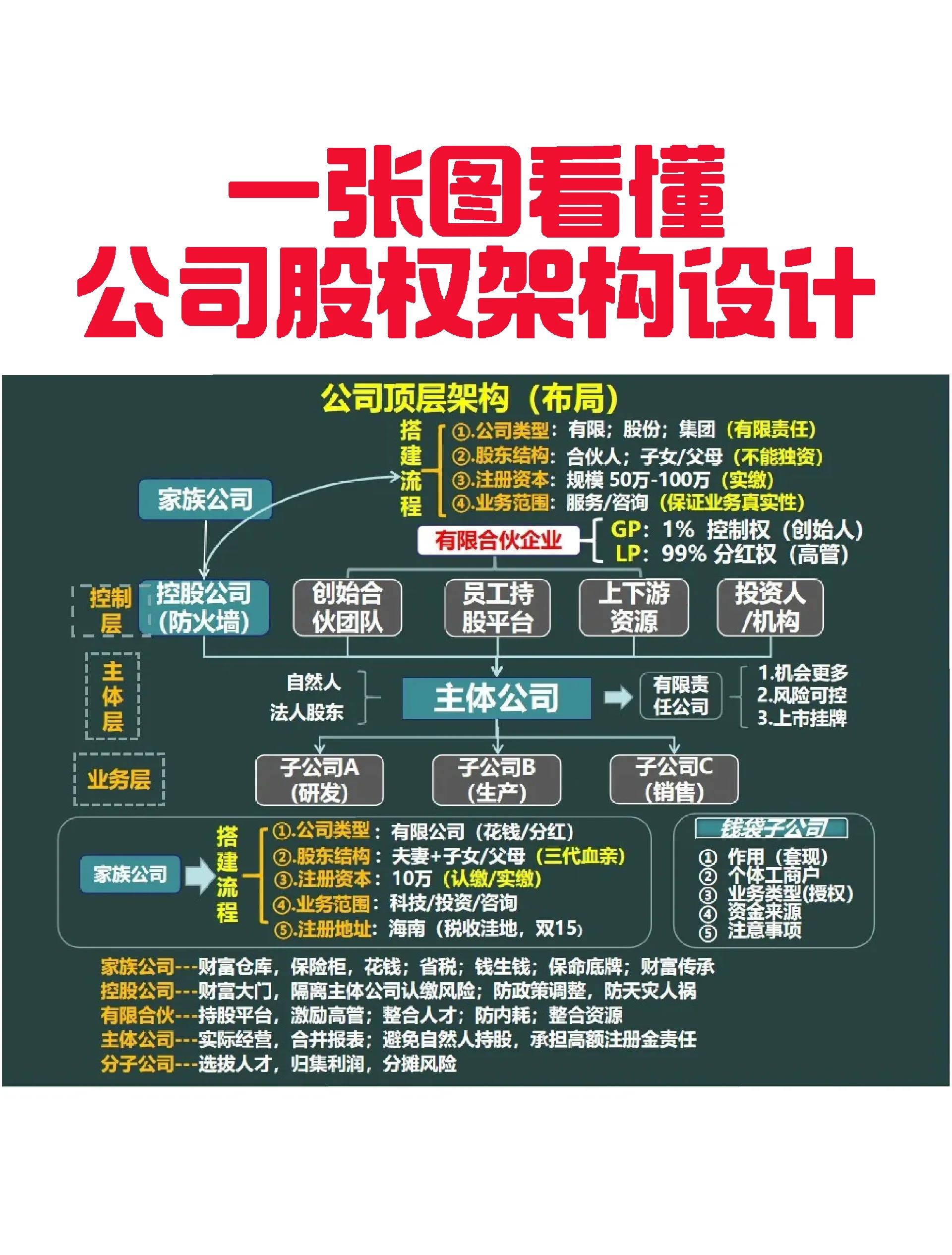荆州市VIE架构企业上市规划(vie架构香港上市的优点)