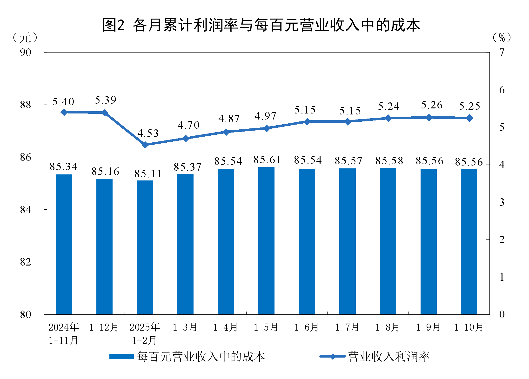 荆州市成都企业企业价值增长(2021成都企业100强)