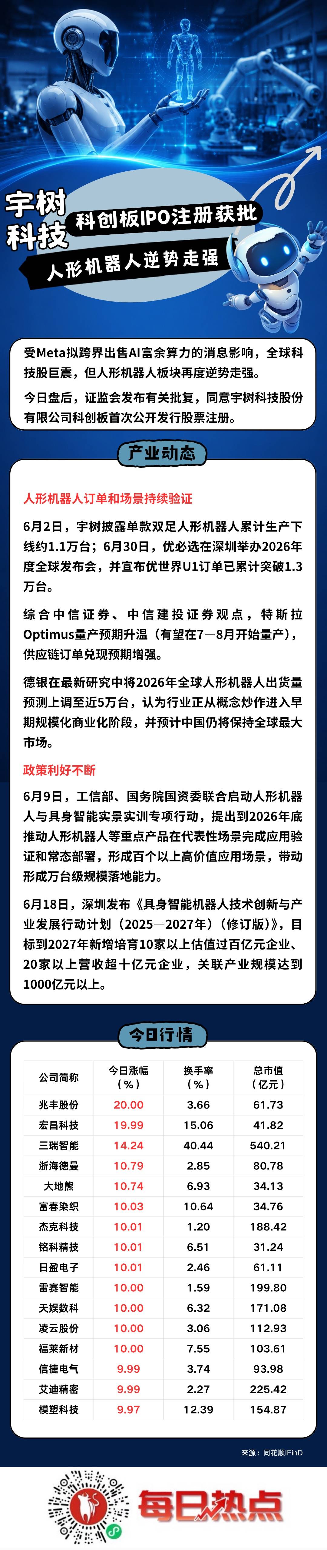 荆州市贴身科创板上市机构(科创板拟上市企业名单)