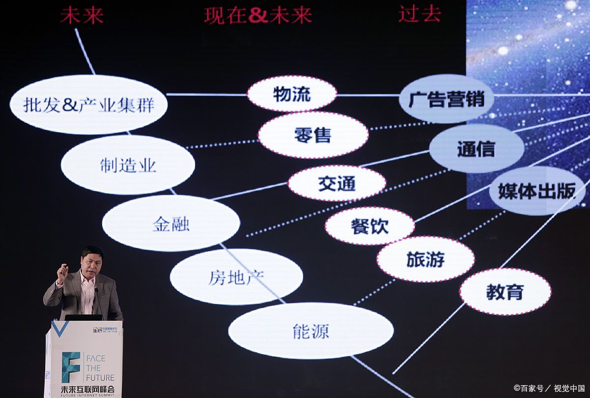 荆州市旗舰通讯商业模式升级(远古奇迹s6魔改商业端)