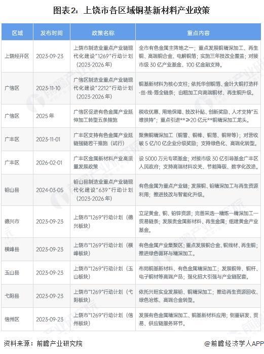荆州市新材料产业投资(2020年中国新材料产业投资机构50强)