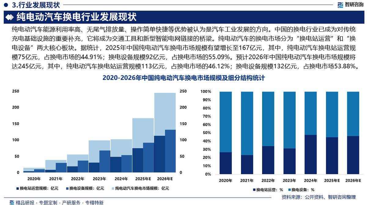 荆州市新能源企业竞争分析(新能源汽车竞争战略分析)
