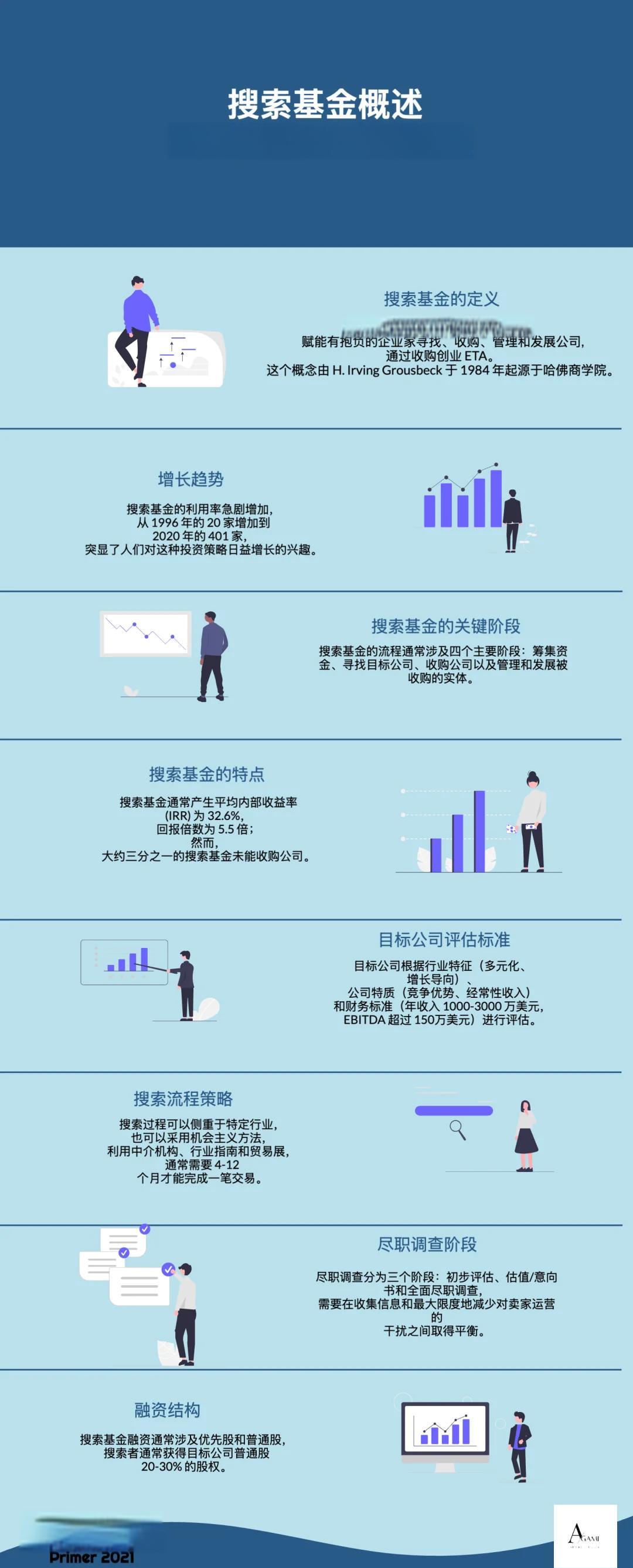 荆州市高回报资金管理机构(高回报资金管理机构有哪些)