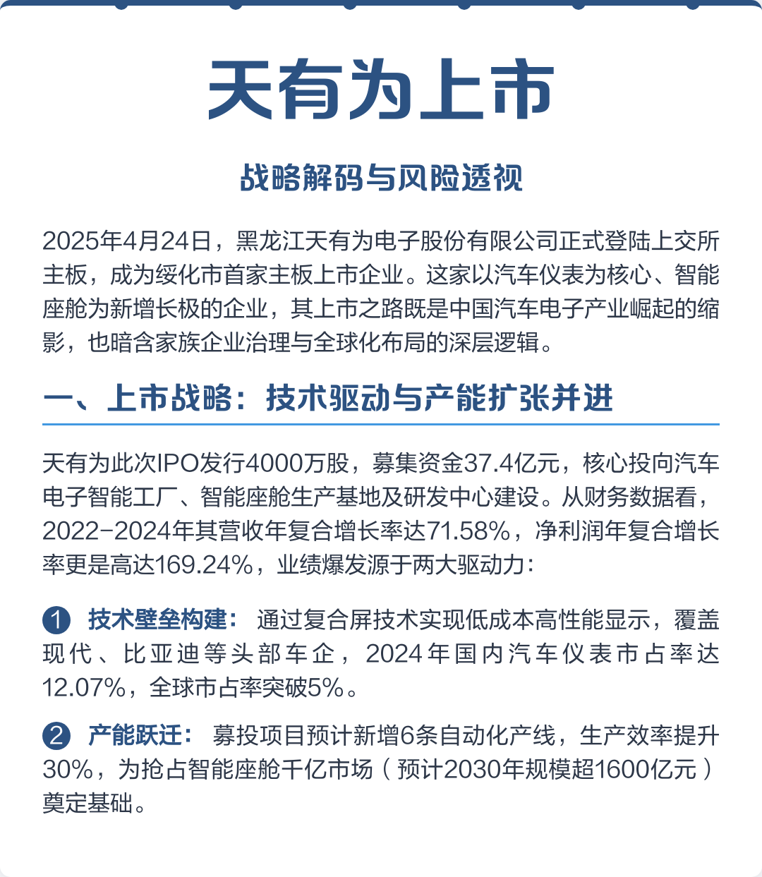 荆州市主板上市风险规避(主板上市风险规避策略)