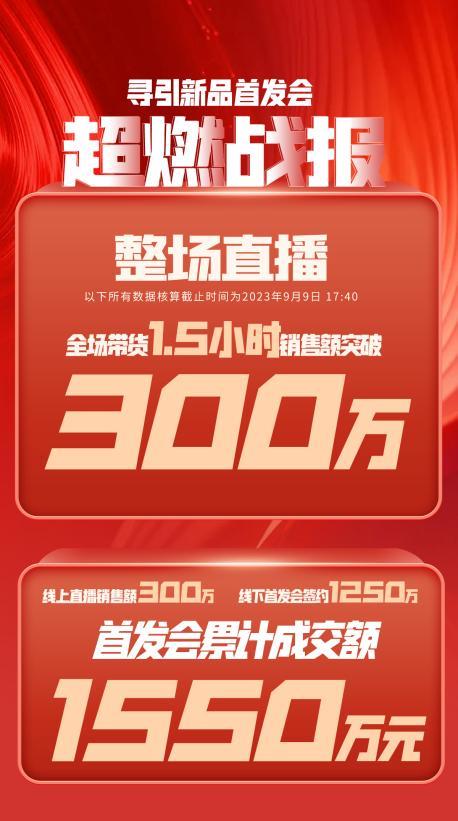 荆州市透明消费品品牌升级(透明消费品品牌升级了吗)