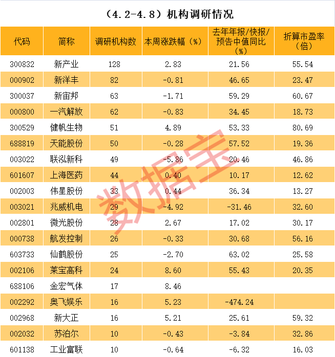 荆州市业绩变脸成功案例(业绩变脸成功案例怎么写)