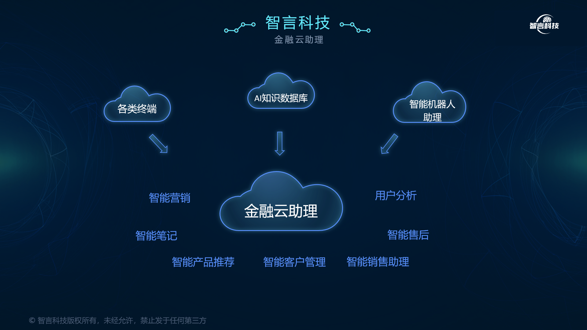 荆州市管家式投融资服务(什么是管家式服务,极致的体验)