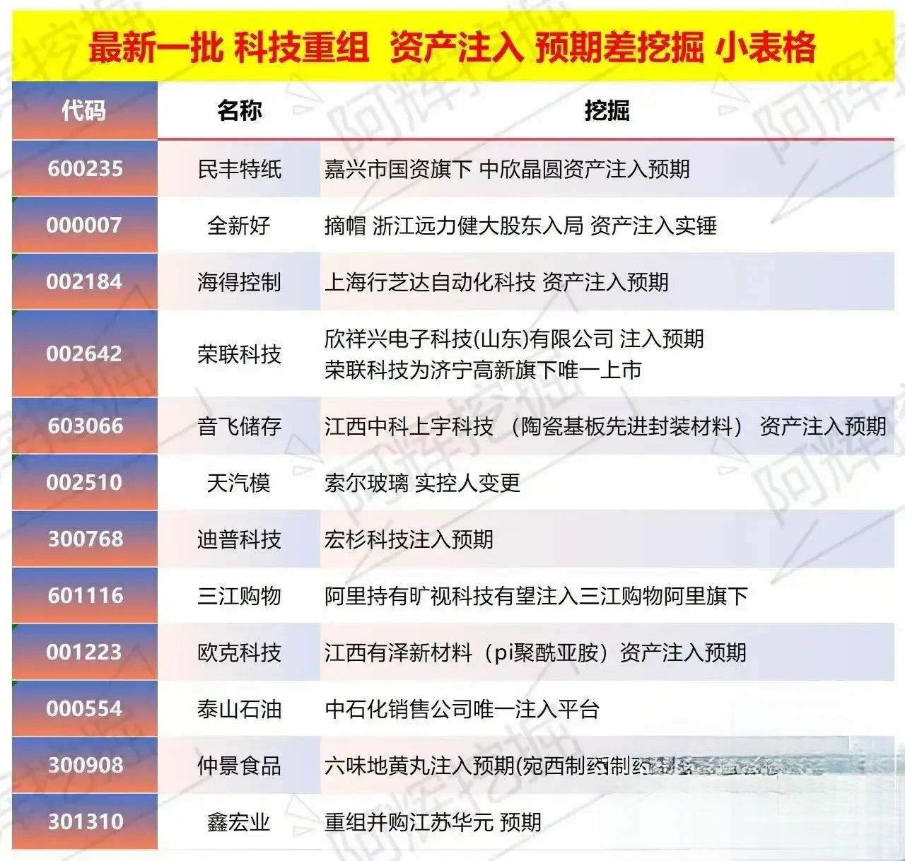 荆州市专业股权重组(股权重组的目的)