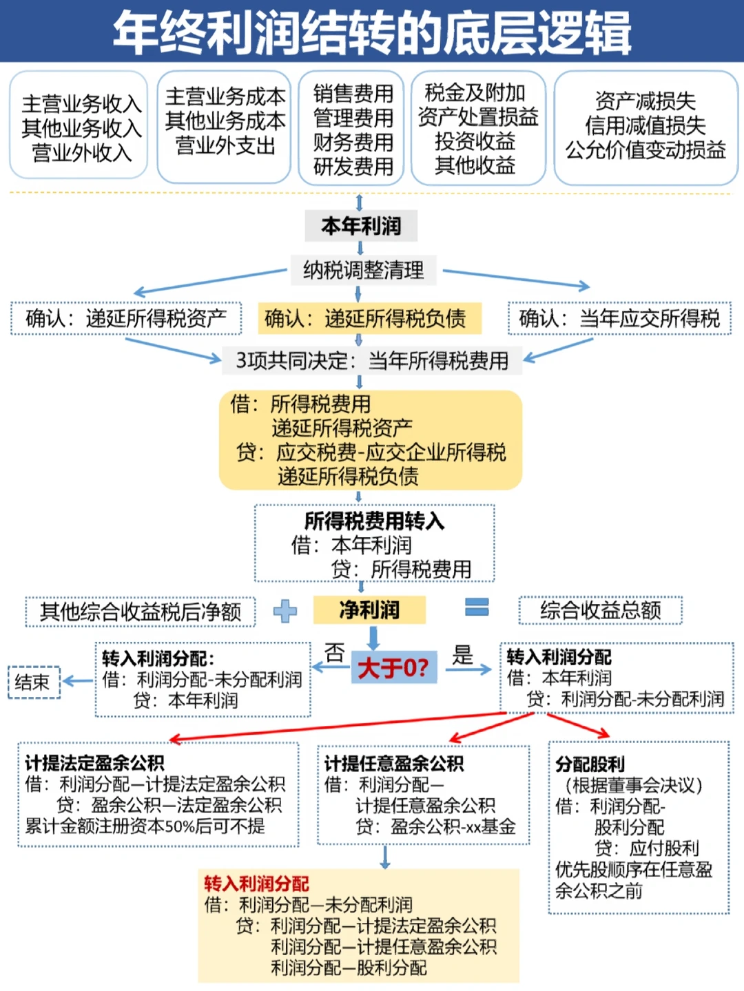 荆州市中山盈利模型设计(中国设计师品牌女装)