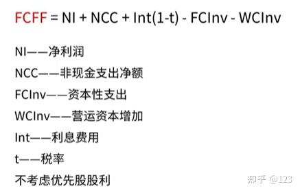 荆州市优先股企业价值增长(优先股企业价值增长率怎么算)