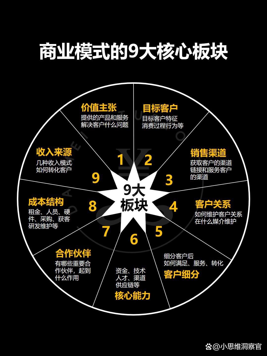 荆州市常州专业盈利模型设计(常州专业盈利模型设计公司排名)