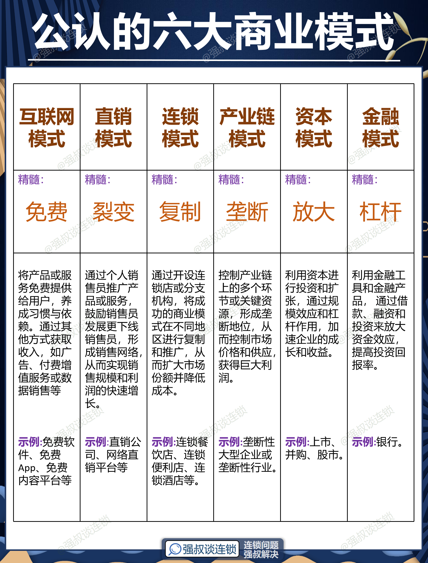荆州市专属动漫商业模式升级(动画版商业模式讲解视频)