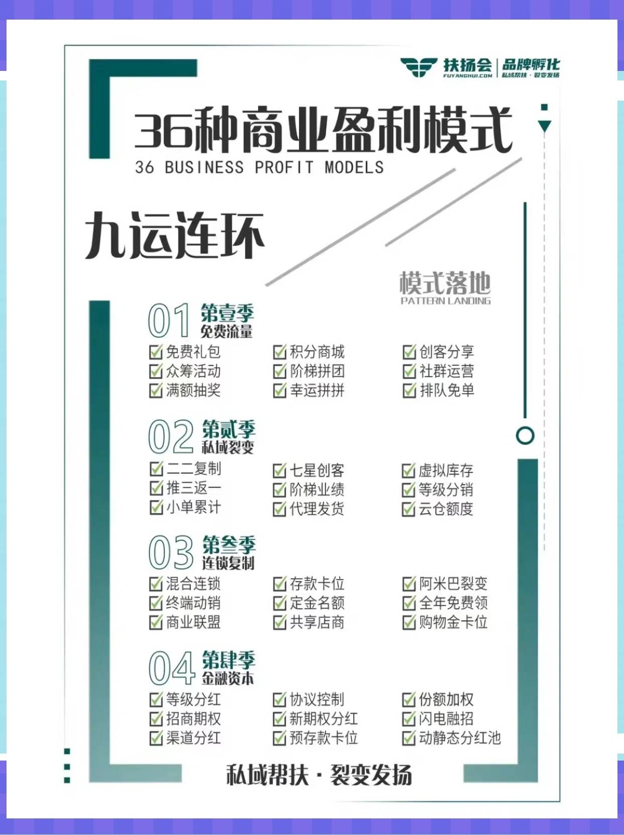 荆州市中山专业盈利模型设计(中国十大顶级设计师排名)